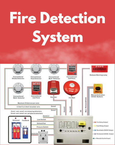 Fire Detection system